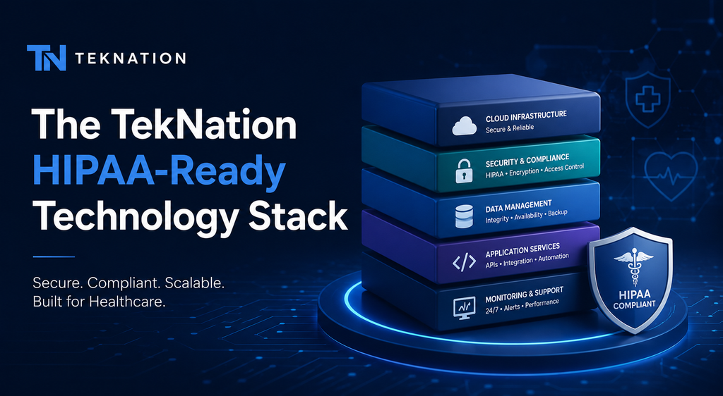 Diagram illustrating TekNation's HIPAA-ready technology stack for healthcare practices, showcasing layered infrastructure including security, data